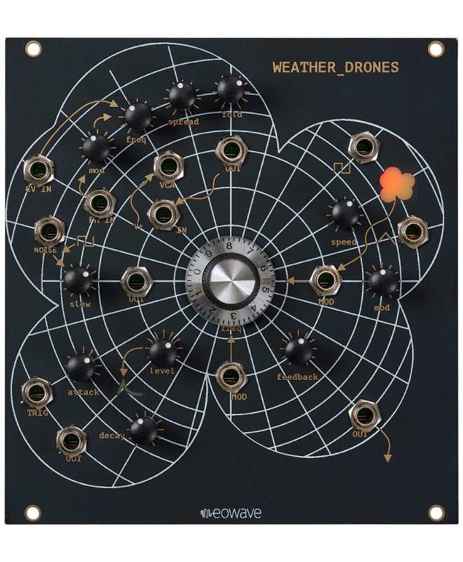 eowave Weather Drones