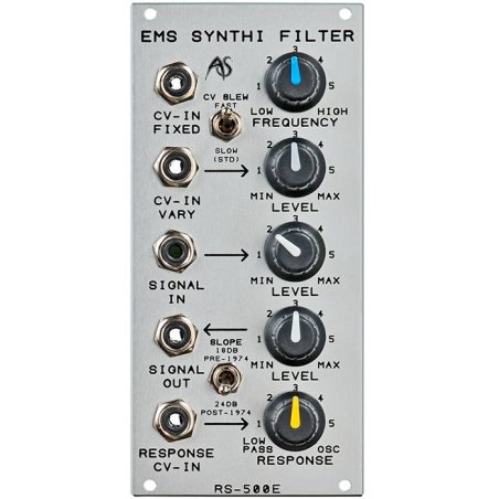 Analogue Systems RS-500e EMS Filter Dual Bus